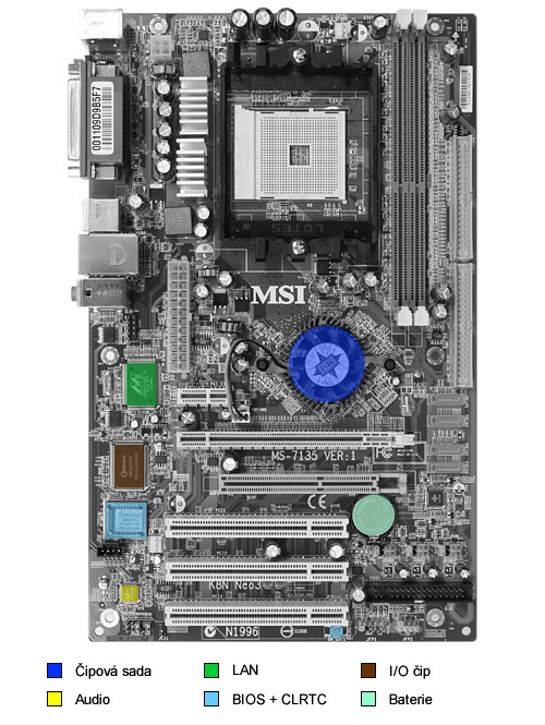MSI K8N Neo3 - PCIe pro socket 754 aneb ideální podvozek pro Sempron