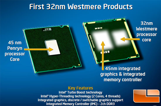 Intel - Arrandale na 32nm již v lednu