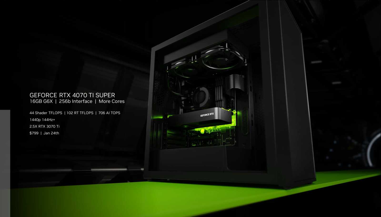 Tři nové a výhodnější GeForce RTX 40 Super: Vyšší výkon či lepší cena