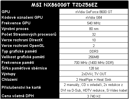 Velký srovnávací test: 12 pasivně chlazených grafik v 10 testech