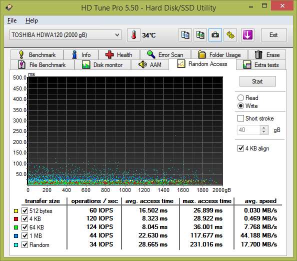 Nové 3,5" HDD Toshiba 300 v testu: WD Black v ohrožení