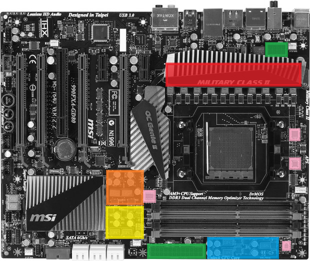 MSI 990FX-GD80 – dostupná deska pro fandy Bulldozeru