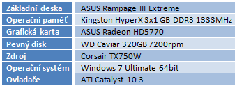 Intel Core i5-655K a Core i7-875K – sen každého taktovače