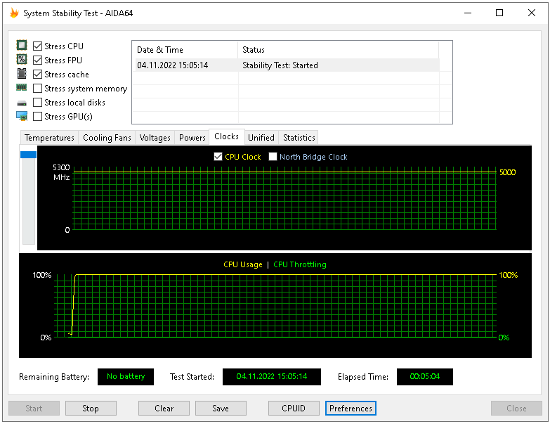 Intel Core i9-12900KS: Vysoký výkon, spotřeba i cena