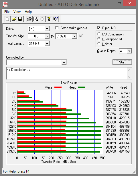 Velký test: 7× SSD i s novým AMD Radeon R7 SSD 240 GB