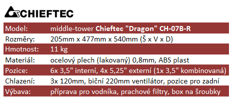 Chieftec Dragon CH-07B-R - vlajková loď v testu