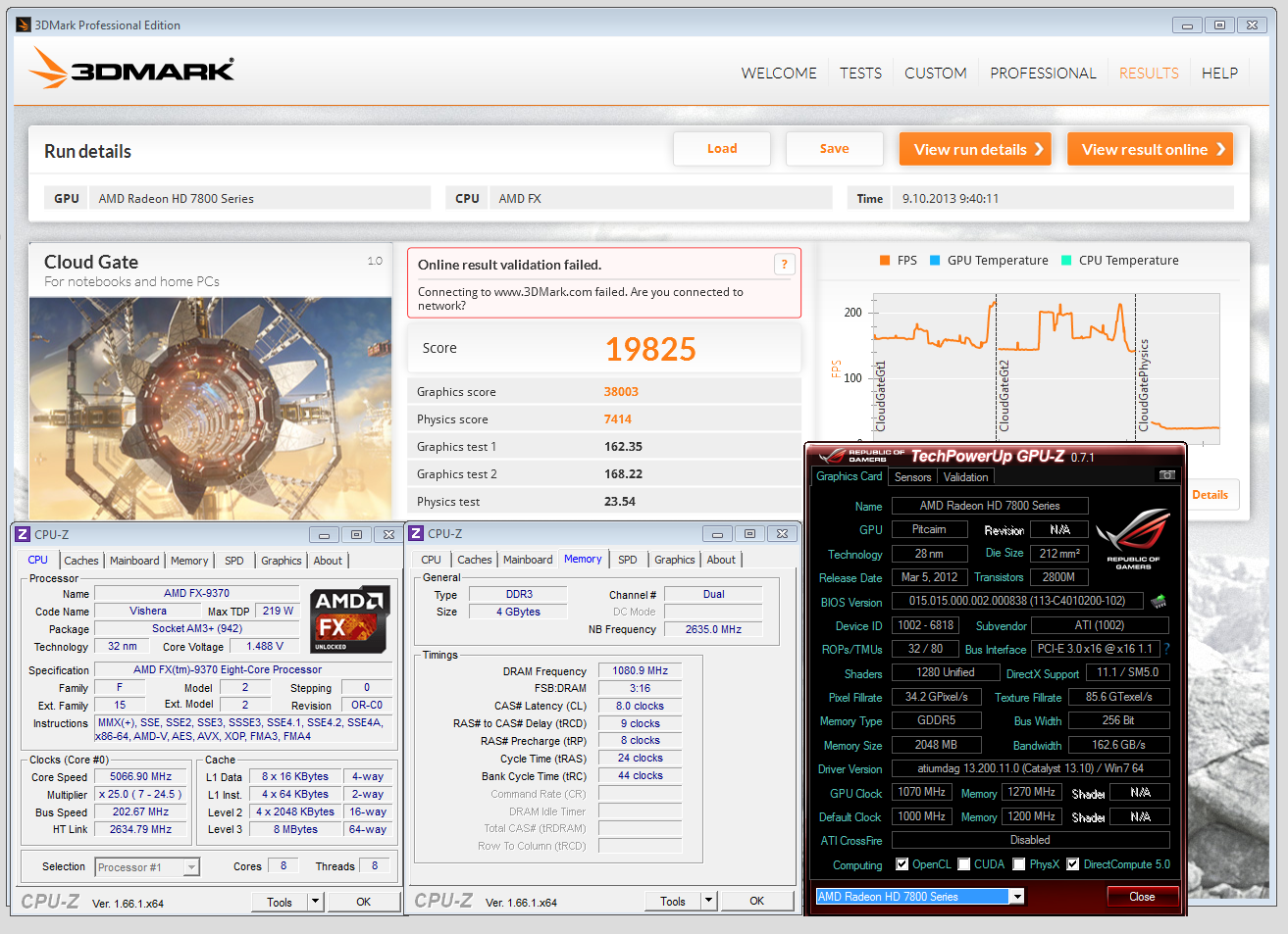 Taktování AMD FX Vishera – dosáhli jsme až na 5833 MHz