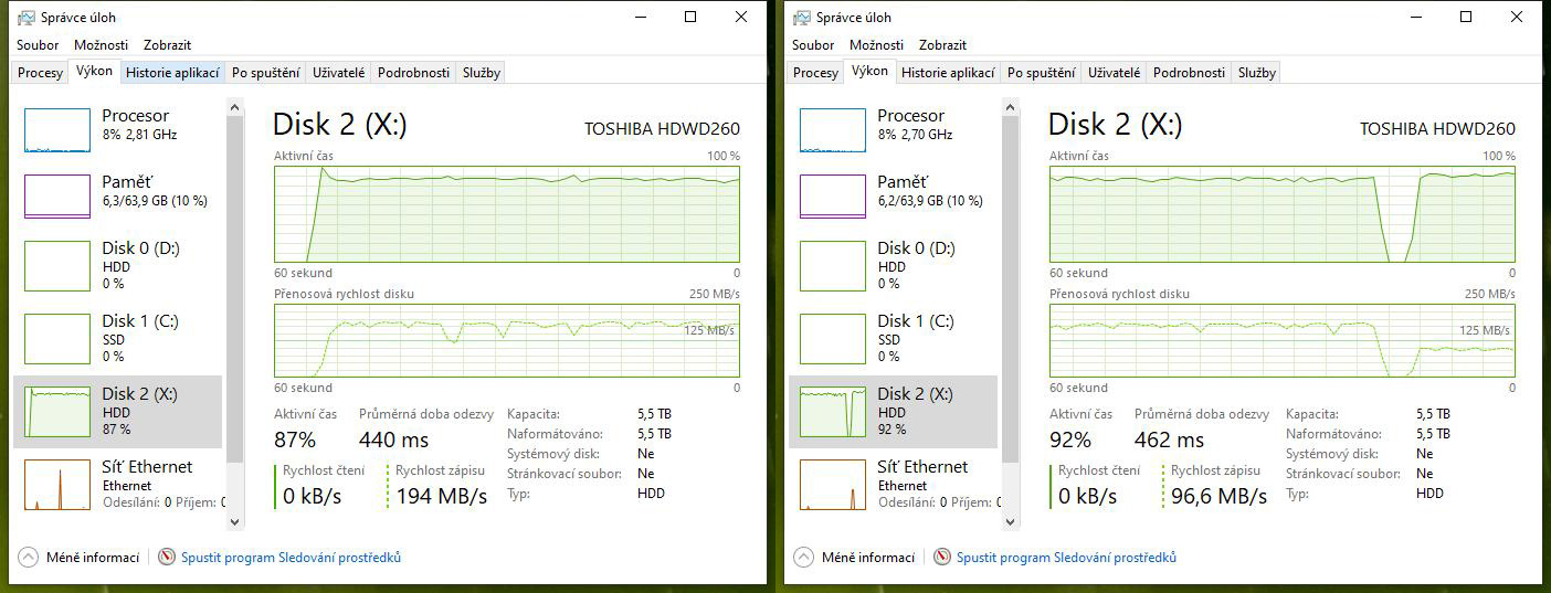 Test disku Toshiba P300 6TB – za málo peněz málo výkonu, ale zase hodně místa díky SMR