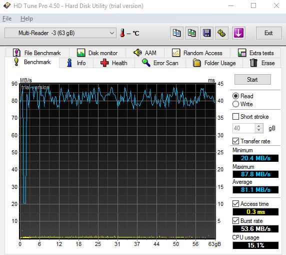 HD Tune Pro 4.50 druhý test