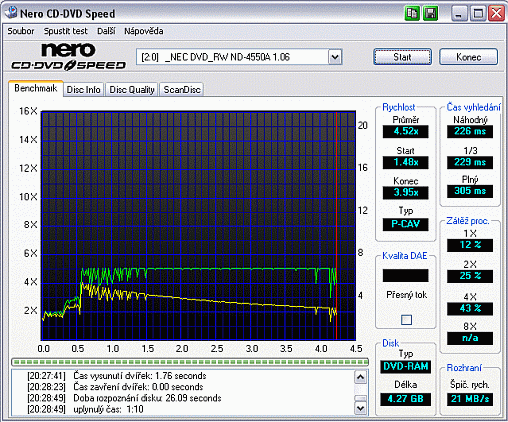 NEC ND-4550A s podporou zápisu na DVD-RAM