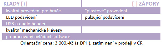 Nové herní příslušenství Tesoro – kvalita a inovace