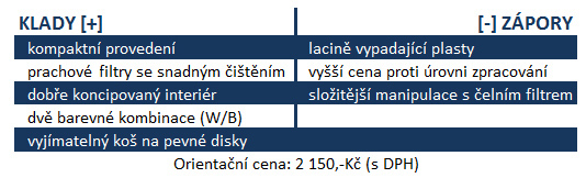 SilverStone Precision PS07: promyšlená skříň přizabitá cenou