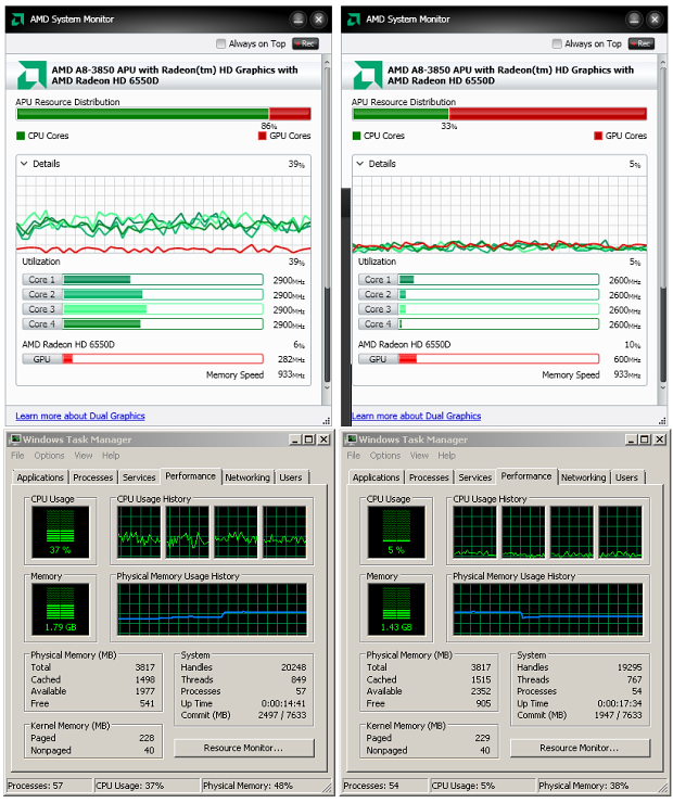 AMD Llano – kompletní rozbor architektury 1/2