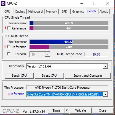 AMD Ryzen 1700 přetaktování a rychlejší RAM v praxi