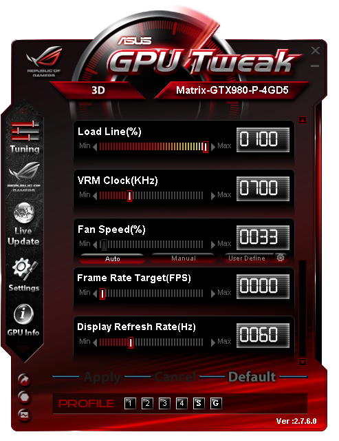 Asus GeForce GTX 980 ROG Matrix Platinum v testu