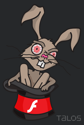 Ransomware Bad Rabbit se tváří jako aktualizace Flash Playeru