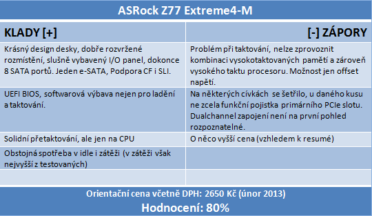 Velký test čtyř microATX desek Z77 – druhý díl