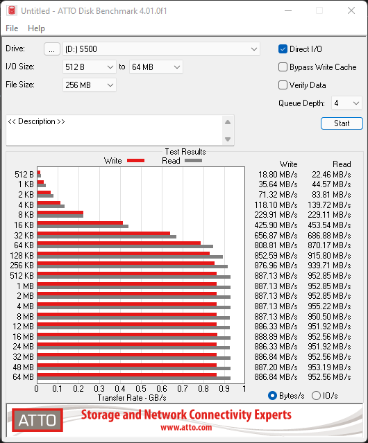 Asus STRIX Arion S500