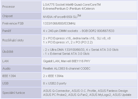 Asus P5N-E SLI - Maximální výkon za pár korun