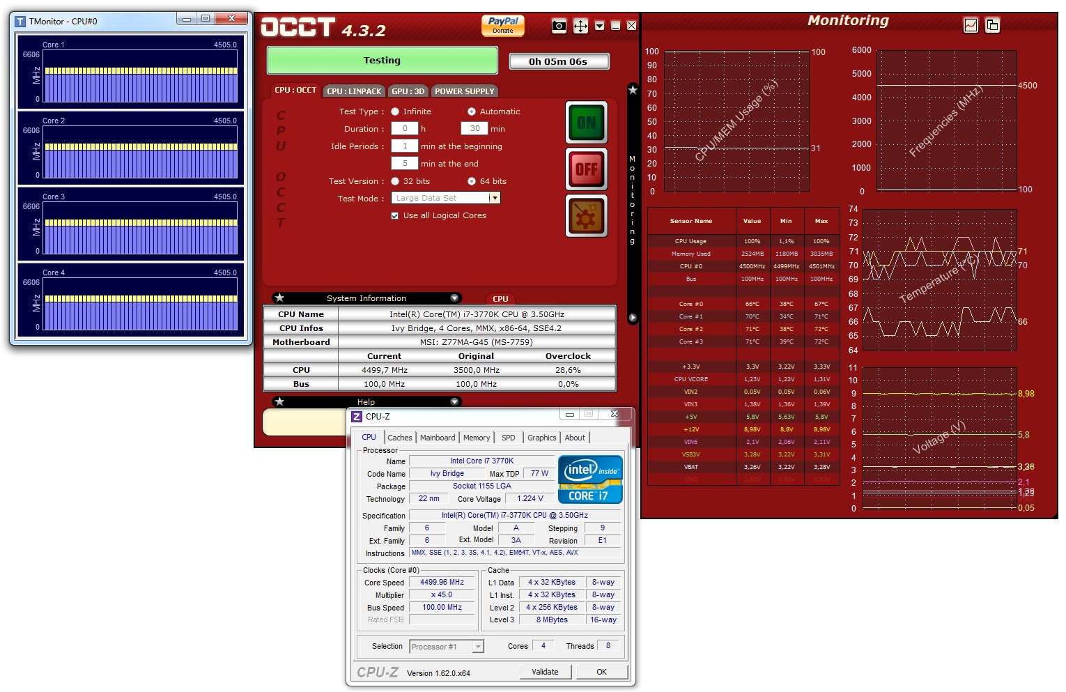 Testujeme podruhé MSI – microATX desku Z77MA-G45