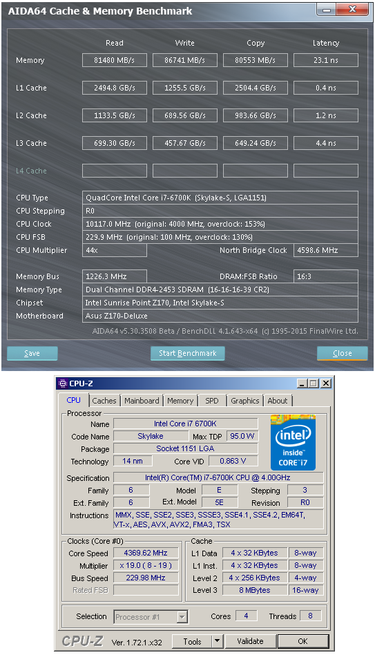 Test Core i7-6700K (Skylake) a Core i7-5775C (Broadwell) 