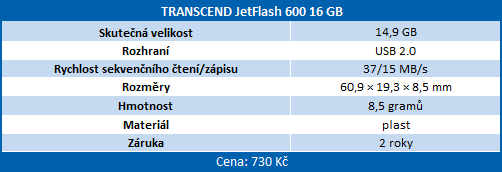 Velké srovnání šestnácti 16GB flash disků s USB 2 i USB 3 