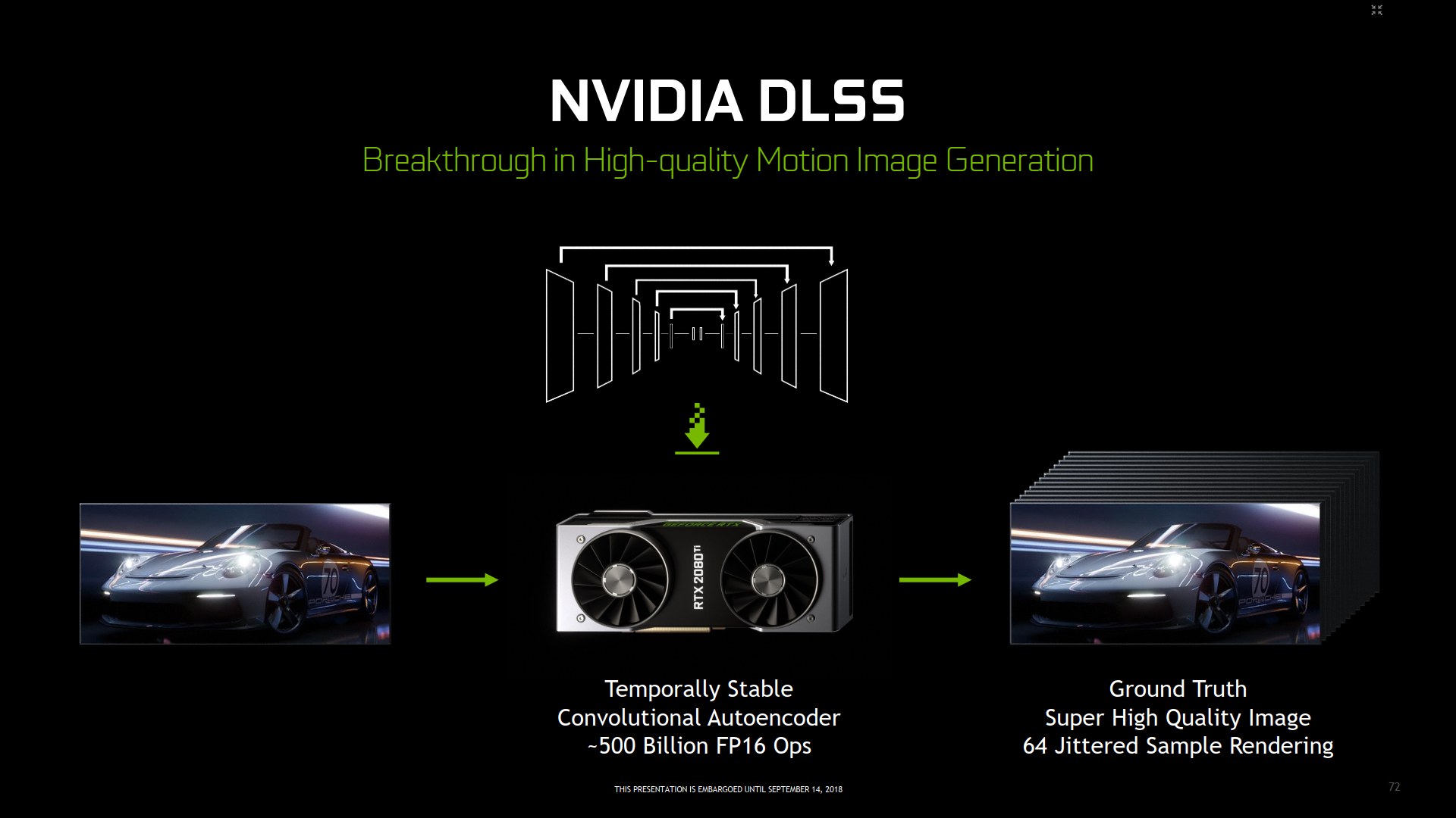 Nvidia Turing: nové technologie pro chytřejší rendering