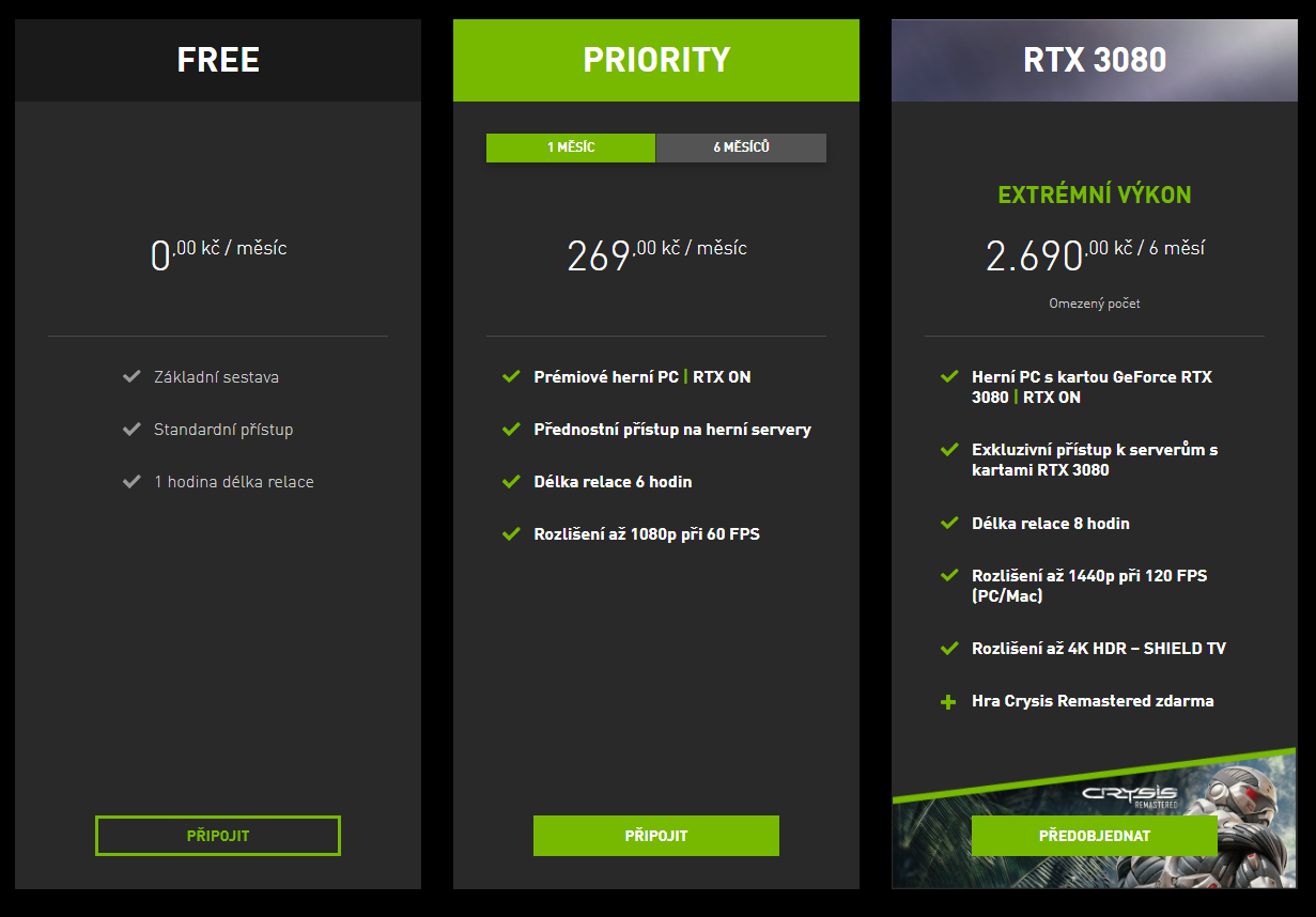 Přehled GeForce Now členství