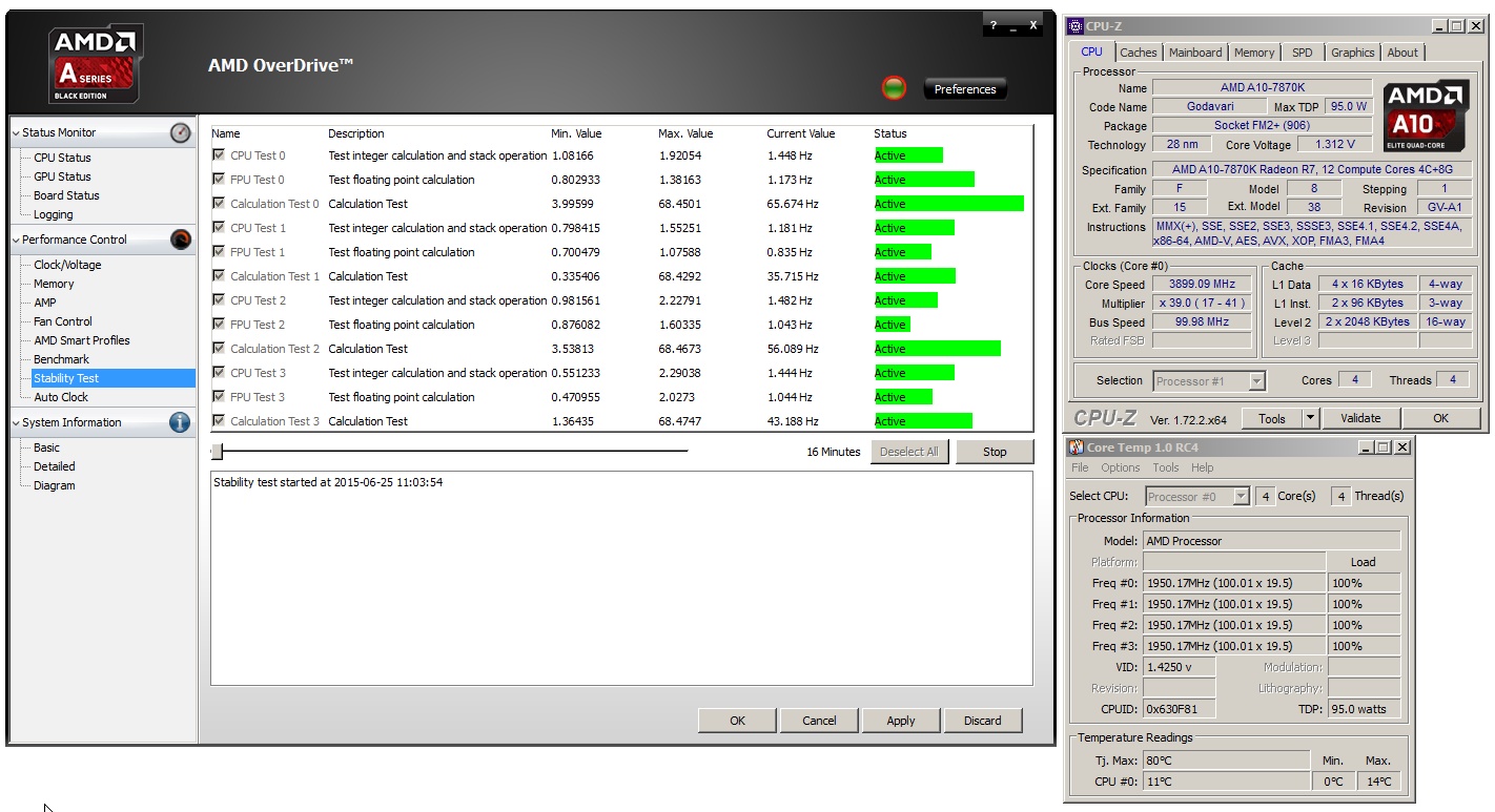 AMD A10-7870K Godavari = refresh Kaveri 