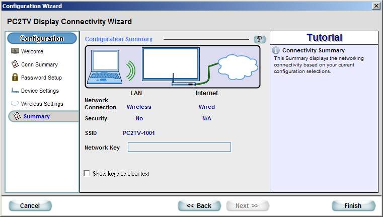 Wireless PC2TV - dálkový přenos obrazu z PC