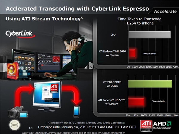 ATI Radeon HD 5670 — za dva tisíce a s DirectX 11