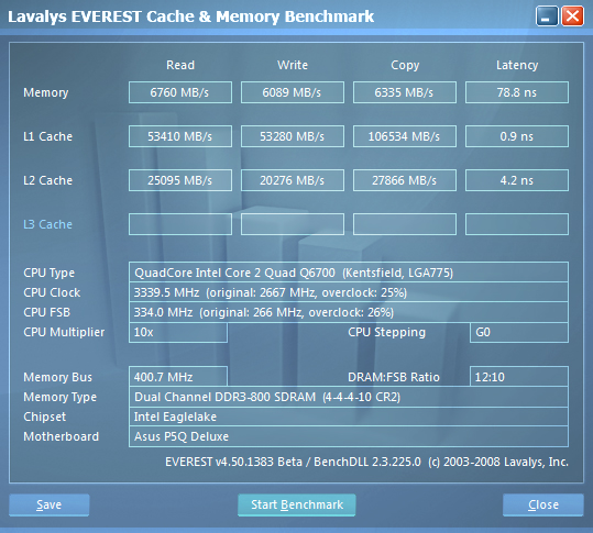 Asus P5Q Deluxe - Střední třída s P45 a DDR2