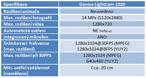 Šest HD webkamer v testu: Připlácíme jen za značku? 