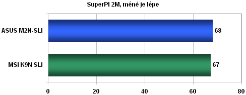 Bleskovka: MSI K9N Platinum pro AM2