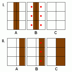 R420 a NV40 - Full-Scene AntiAliasing