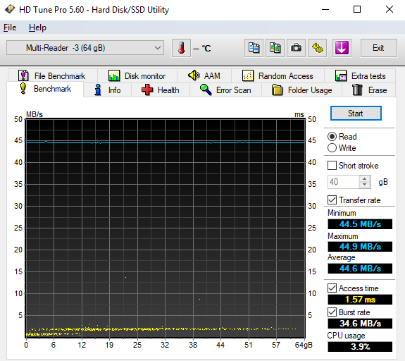 Test 64GB karet SD: 4× SDXC a 10× MicroSDXC 