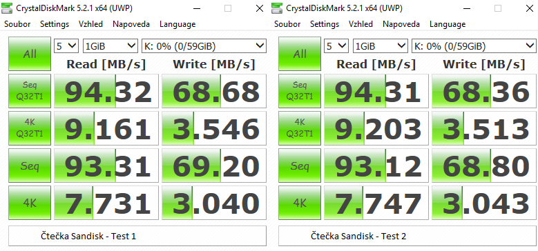 Test 64GB karet SD: 4× SDXC a 10× MicroSDXC 