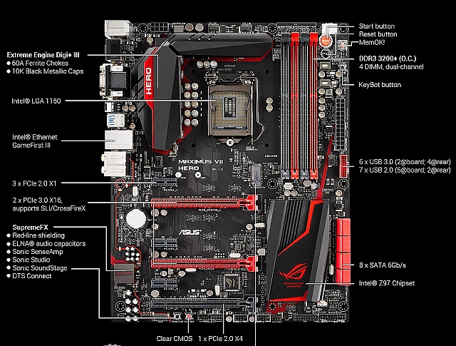 Boost My PC 6 Strix: preciznost sovy