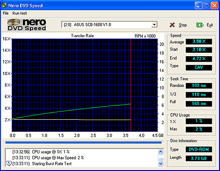 Malý zázrak ASUS SCB-1608-D