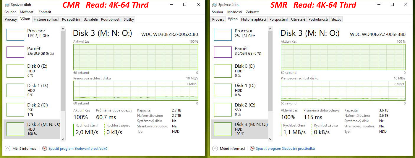 Test disků Western Digital Blue – CMR klasika versus SMR šindel