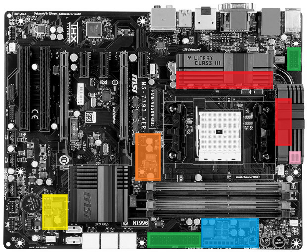 MSI FM2-A85XA G65 – solidní základ pro AMD APU Trinity