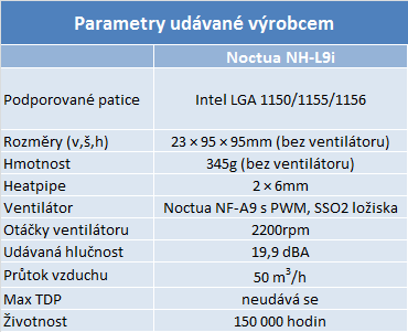 3× Noctua – test tří chladičů z různých cenových relací