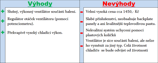 Zkrocení vzduchu počtvrté