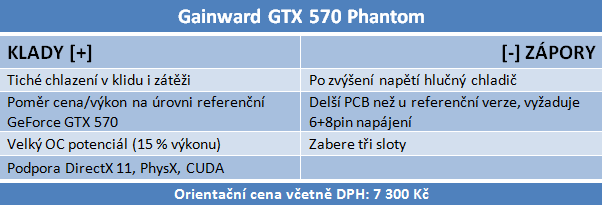 Recenze dvou vyladěných GeForce GTX 570