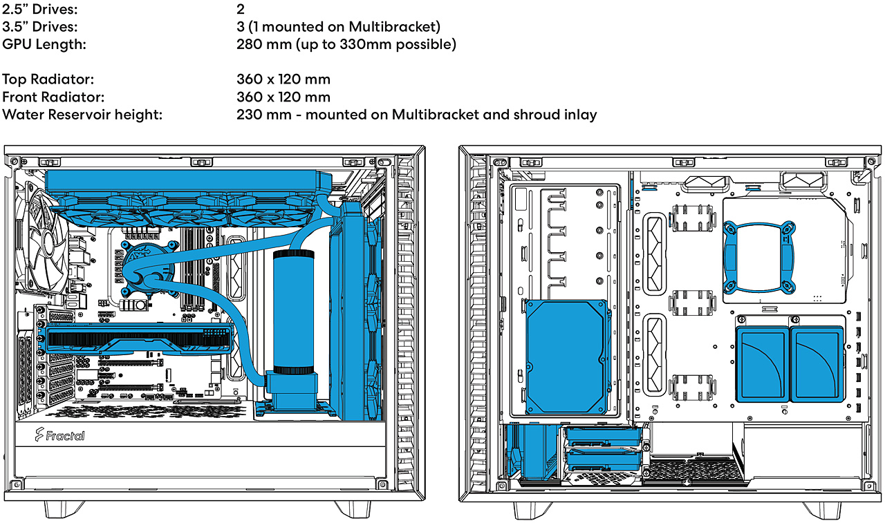 Fractal Design Define 7 – o jednu generaci a level výše