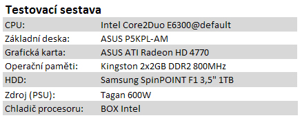 Eurocase Monster II 9201 – překvapení v nižší třídě