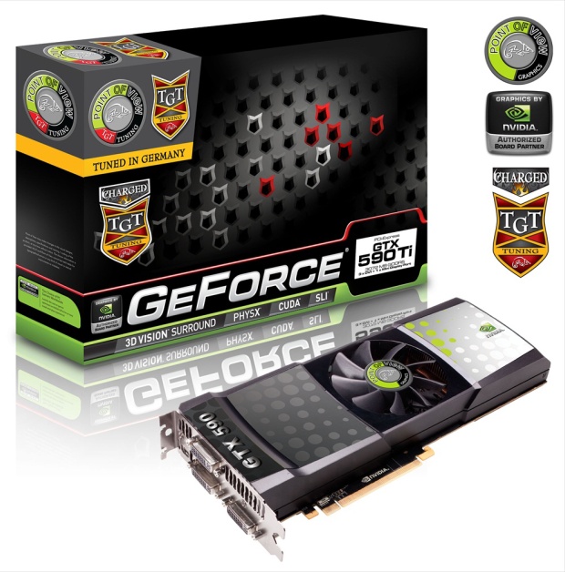 Nvidia GeForce GTX 590 – test vyzyvatele Radeonu HD 6990