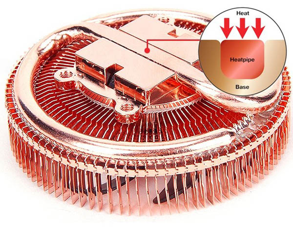  Zalman představil svůj nový kompaktní CNPS2X CPU chladič