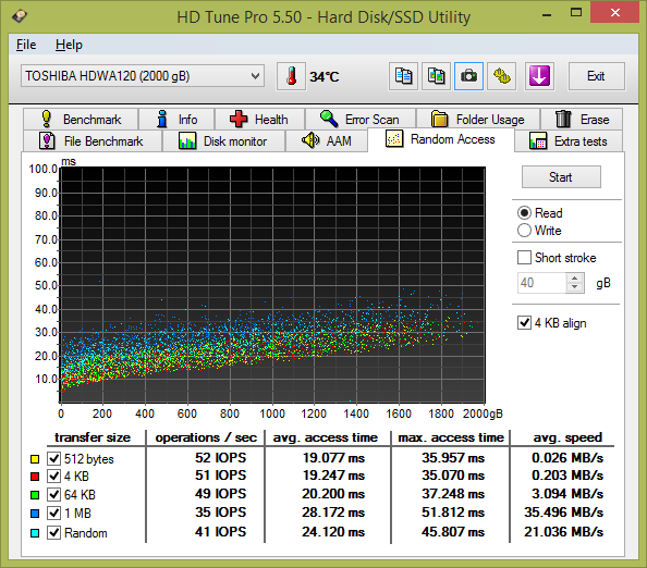 Nové 3,5" HDD Toshiba 300 v testu: WD Black v ohrožení