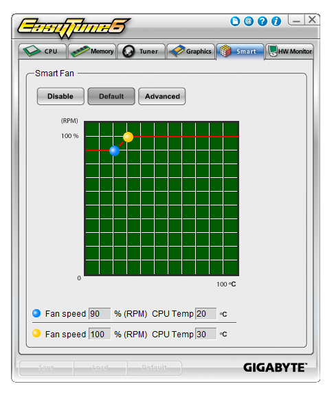 Duel levných základních desek s AMD čipsetem 970